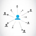Network group concept Royalty Free Stock Photo