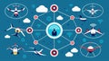 A network of interconnected drones serving as air traffic controllers and constantly monitoring and guiding the movement