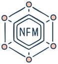 Network Molecule Structure with NFM Acronym Royalty Free Stock Photo