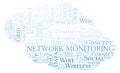 Network Monitoring word cloud.
