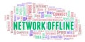 Network Offline word cloud.
