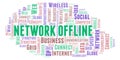 Network Offline word cloud.