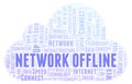 Network Offline word cloud.