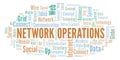 Network Operations word cloud.