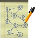 Network plan human resources diagram legal pad pen