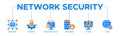 Network security banner web icon vector illustration concept with icons of network Royalty Free Stock Photo
