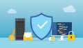 Network security concept with shield and padlock server with programming language with modern flat style Royalty Free Stock Photo