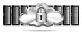 Padlock Cloud Servers Secure Protection