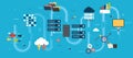 Big Data and cloud computing banner with icons Royalty Free Stock Photo