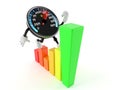 Network speed meter character with chart