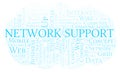 Network Support word cloud.