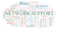 Network Support word cloud.