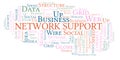 Network Support word cloud.