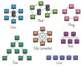 Network topology - computer network connection