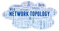 Network Topology word cloud.