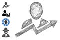 Network User Trend Vector Mesh