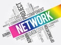 Network word cloud collage Royalty Free Stock Photo