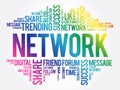 Network word cloud collage Royalty Free Stock Photo