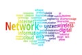 NETWORK word cloud collage. Royalty Free Stock Photo