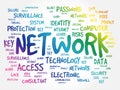 Network word cloud collage Royalty Free Stock Photo