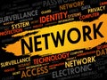 Network word cloud Royalty Free Stock Photo