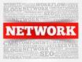 Network word cloud Royalty Free Stock Photo