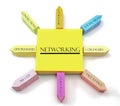 Networking Concept on Arranged Sticky Notes Royalty Free Stock Photo