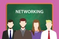 Networking illustration with four people in front of green chalk board and white text Royalty Free Stock Photo