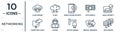 networking linear icon set. includes thin line cloud server, mobile phone security, email security, hacker, medical research, data Royalty Free Stock Photo