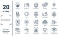 networking linear icon set. includes thin line wifi security, locked, hard disc, remote support, internet connection, trojan,