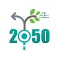 2050 Net Zero Emission 2