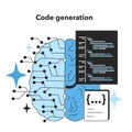 Neural network abilities. Self-learning computing system processing Royalty Free Stock Photo
