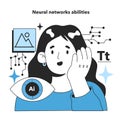 Neural network abilities. Self-learning computing system processing Royalty Free Stock Photo