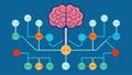 The neural network acts like a conductor orchestrating the flow of information through its complex pathways to produce a
