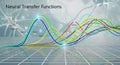 Neural transfer functions depicted with colorful lines showing sigmoid ReLU and Tanh Royalty Free Stock Photo