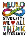 Neuro diversity, autism acceptance. Human minds and experiences diversity.