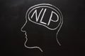 Neuro-Linguistic Programming