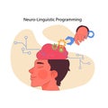 Neuro-linguistic programming exploration. Flat vector illustration