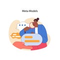 Neuro-linguistic programming meta-models concept. Flat vector illustration