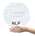 Neuro Linguistic Programming Practitioner offering NLP word tag cloud Royalty Free Stock Photo