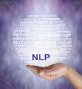 Neuro Linguistic Programming word cloud Royalty Free Stock Photo