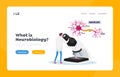 Neurobiology or Chemical Laboratory Research, Experiment Landing Page Template. Tiny Scientist Look in Huge Microscope Royalty Free Stock Photo