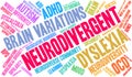 Neurodivergent Word Cloud