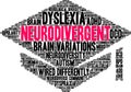 Neurodivergent Word Cloud Royalty Free Stock Photo