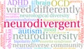 Neurodivergent Word Cloud Royalty Free Stock Photo