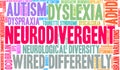Neurodivergent Word Cloud Royalty Free Stock Photo
