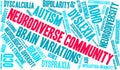 Neurodiverse Community Word Cloud Royalty Free Stock Photo