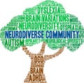Neurodiverse Community Word Cloud Royalty Free Stock Photo