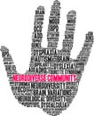 Neurodiverse Community Word Cloud Royalty Free Stock Photo