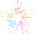 Neurodiverse Community Word Cloud